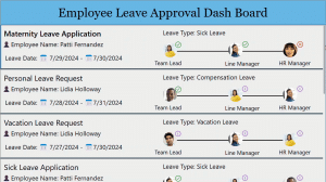 How to Create Status Indicator using PowerApps