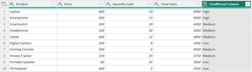 add conditional column in power bi