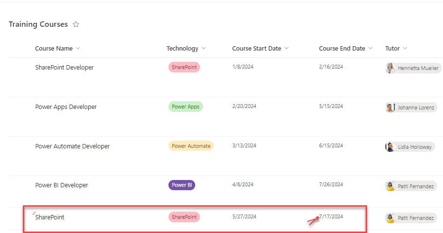 Add dynamic content expression Power Automate