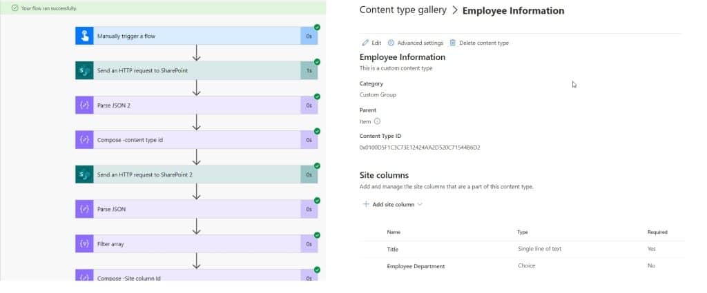 Add Site columns to site content type in SharePoint Online using Microsoft Power automate flow