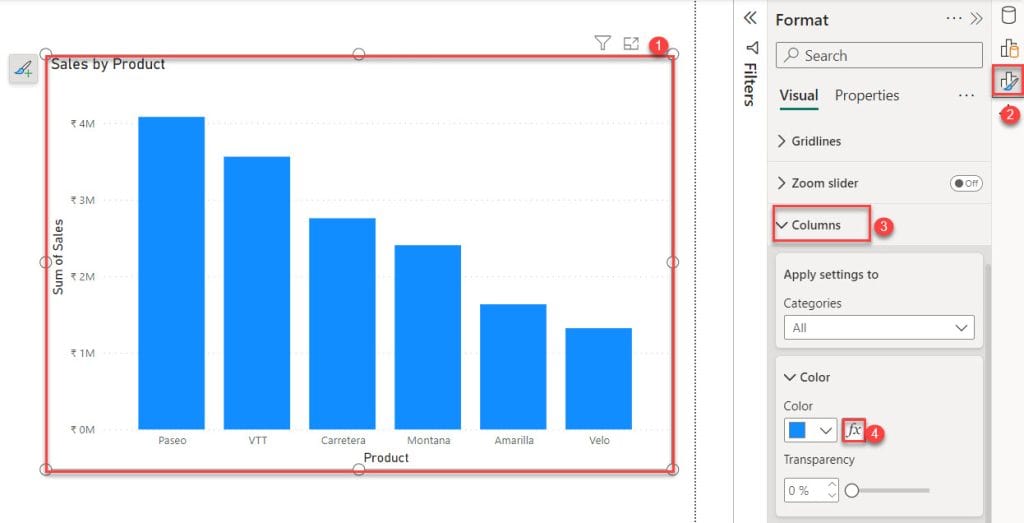 Apply Conditional Formatting in PowerBI Visuals