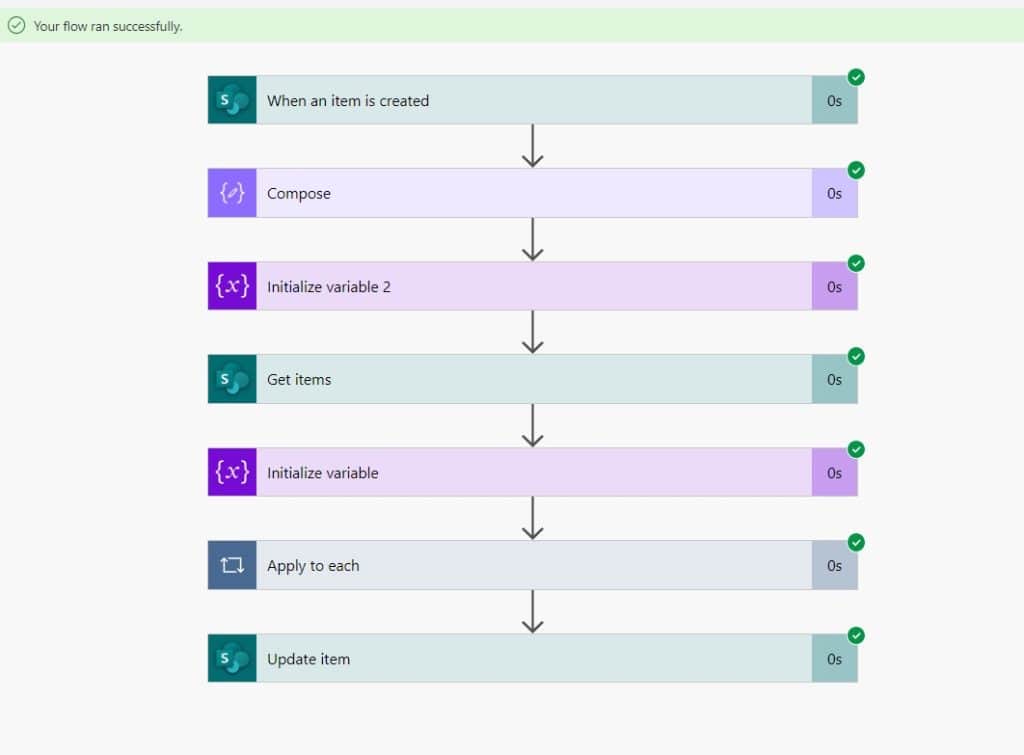 auto populate sharepoint list columns based on value in one column in Power automate