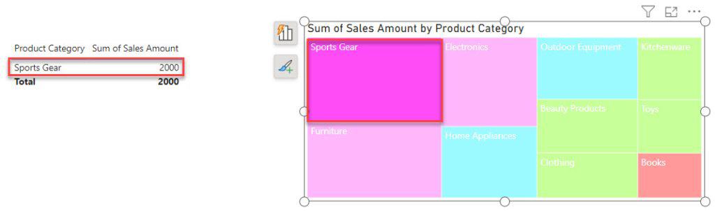 Background Color based on Slicer Selection in power bi