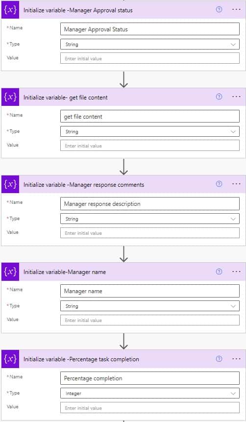 By using Power automate create automated expense reimbursement