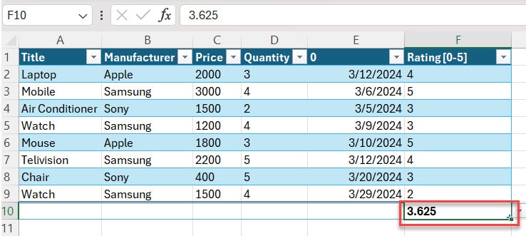 Calculate 5 Star Rating Average using Excel