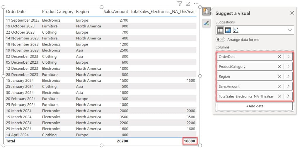 Calculate Column in Power BI with Multiple Filters