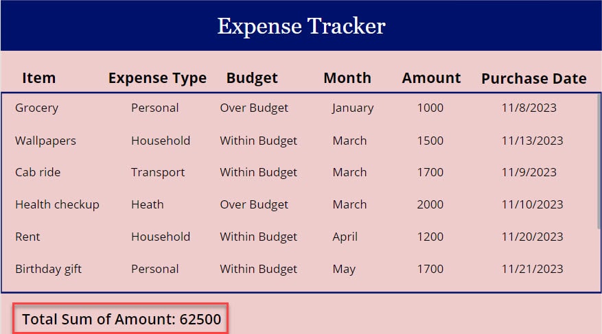 Calculate sum of data table column in Power Apps