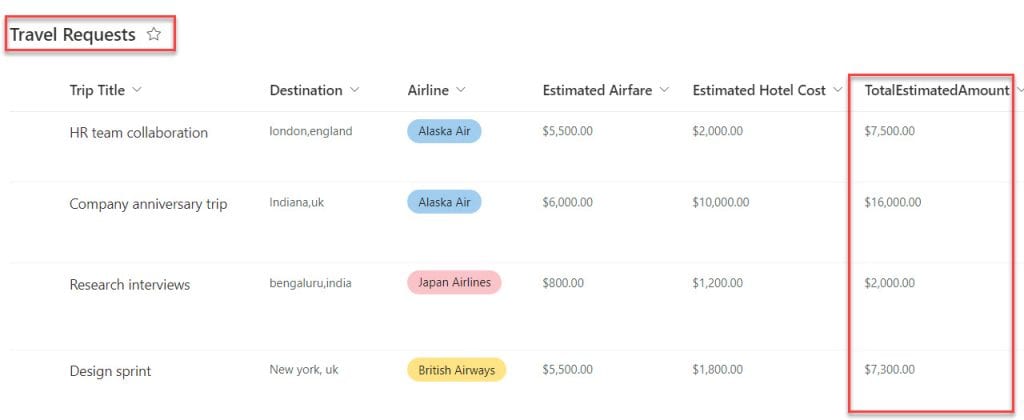 calculated column in sharepoint Online