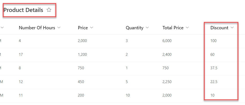 calculated value sharepoint list