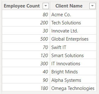 calculation in power bi