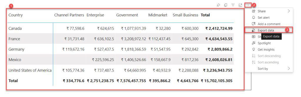 can you export data from power bi dashboard