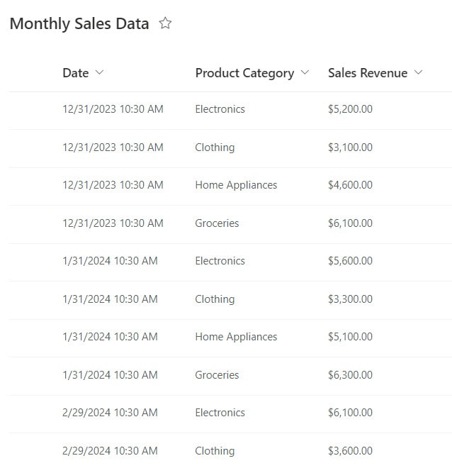 card in power bi