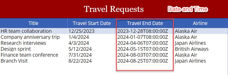 Change Date Format in PowerApps Data Table using SharePoint List