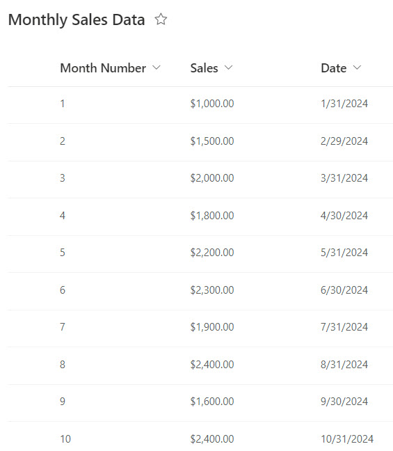 change months number to month name power bi