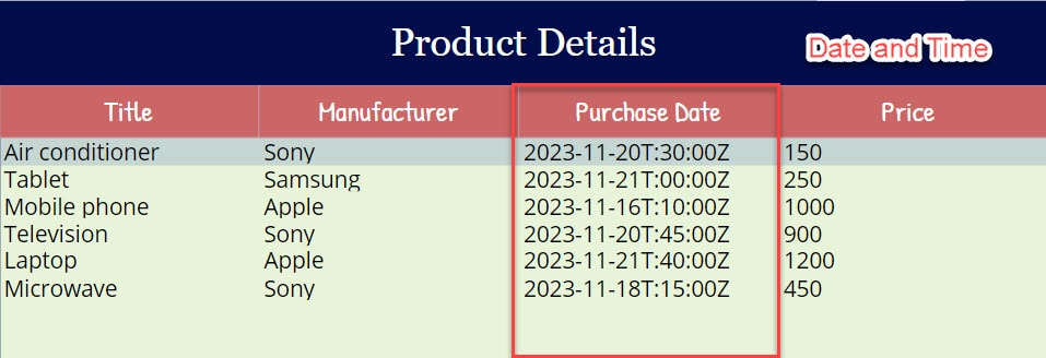 Change the Date Format in PowerApps Data Table