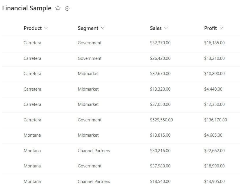 clustered column chart power bi