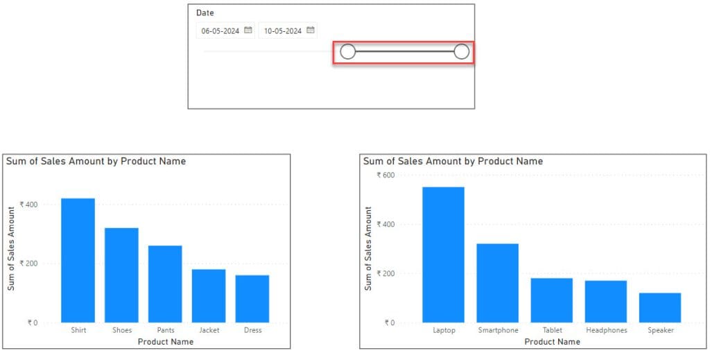 Compare Two Columns in Different Tables in Power BI