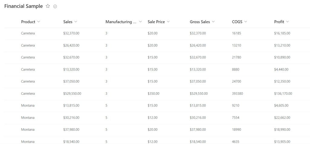 Conditional Coloring on power BI Pie Chart based on value