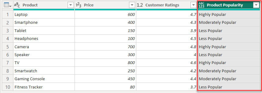 conditional column based on two columns in Microsoft Power BI