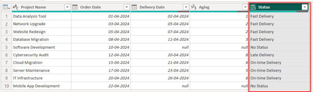 conditional column power bi null