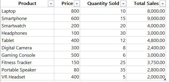 conditional column power bi