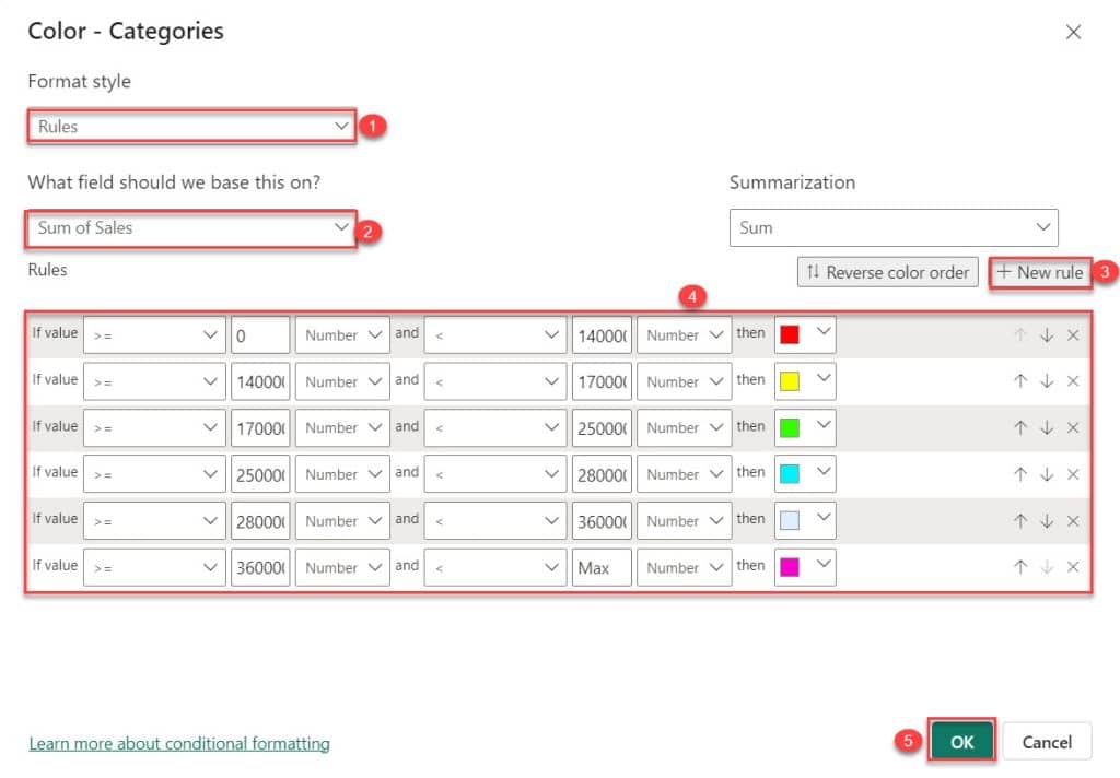 conditional formatting missing in power bi pie chart