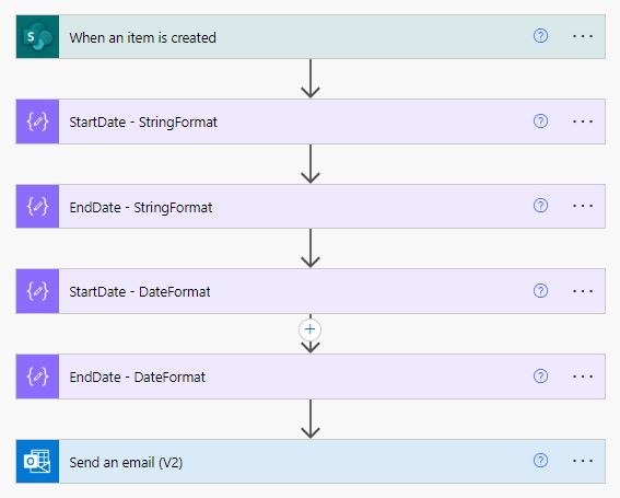 convert date as string to date for SharePoint list using Power Automate flow