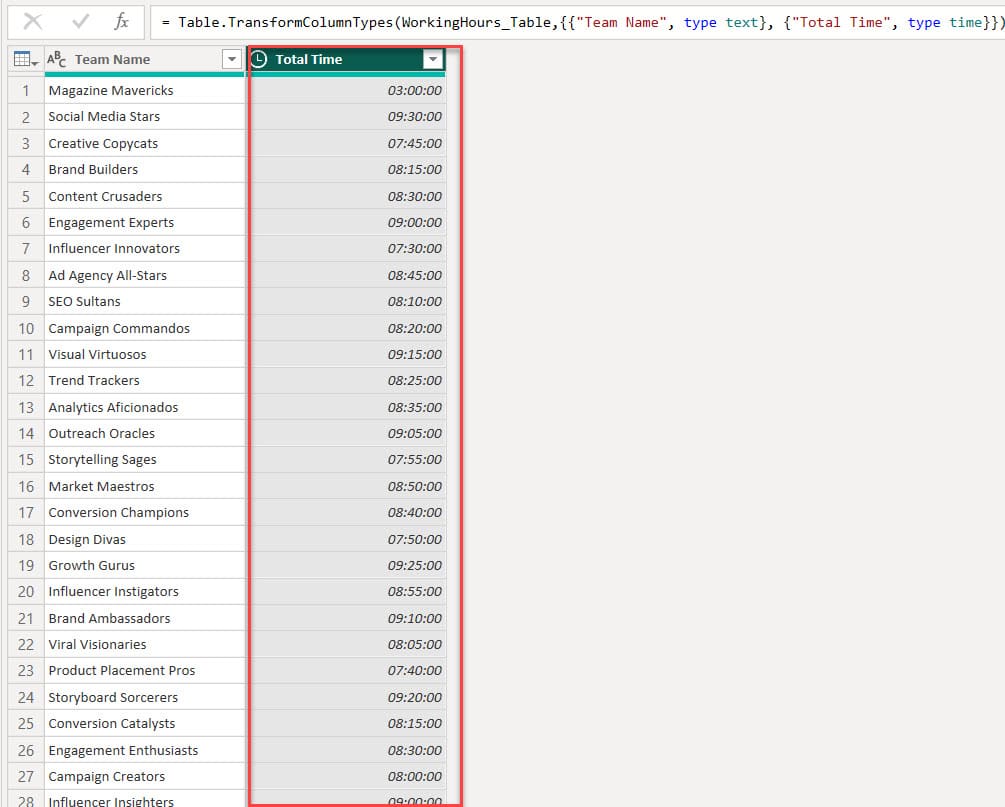 convert hour to minutes in Power BI