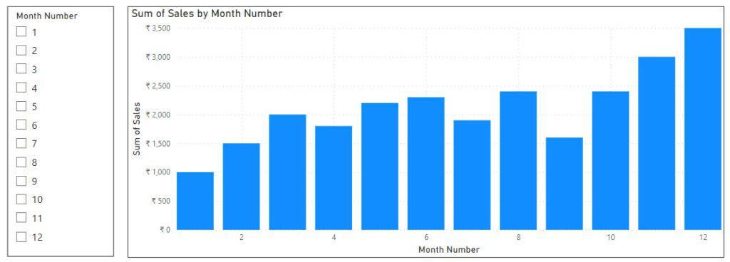 convert month number to month name power bi