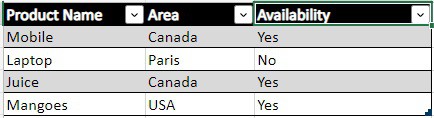 Copy excel file to another excel file using Power Automate