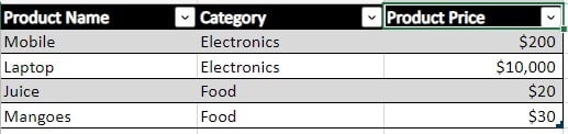 Copy excel file to another excel file