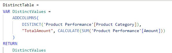 Create a Table From Another Table With Distinct Values in Power BI