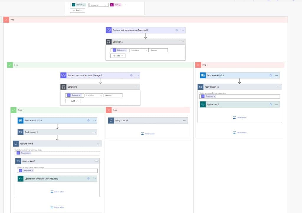 Create leave request workflow Microsoft Power automate