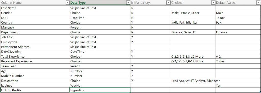 Create SharePoint Online List and Columns from Excel Using Power Automate