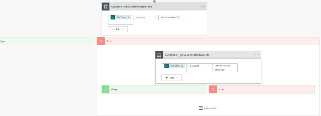 create SharePoint Online sites automatically using Ms flow