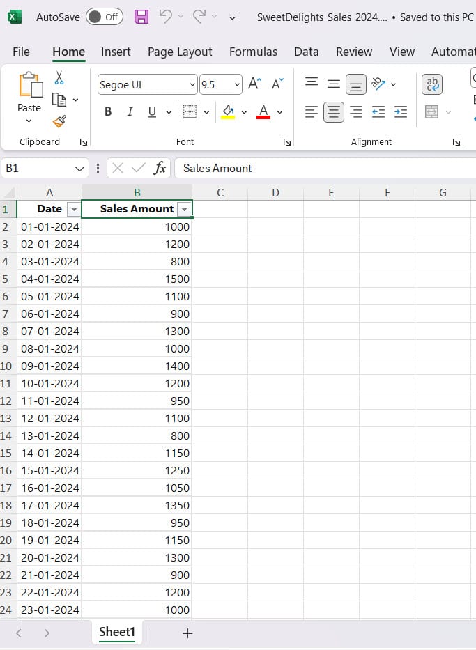 current month sales in power bi