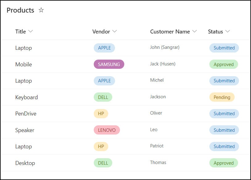 Data table conditional formatting in Power Apps