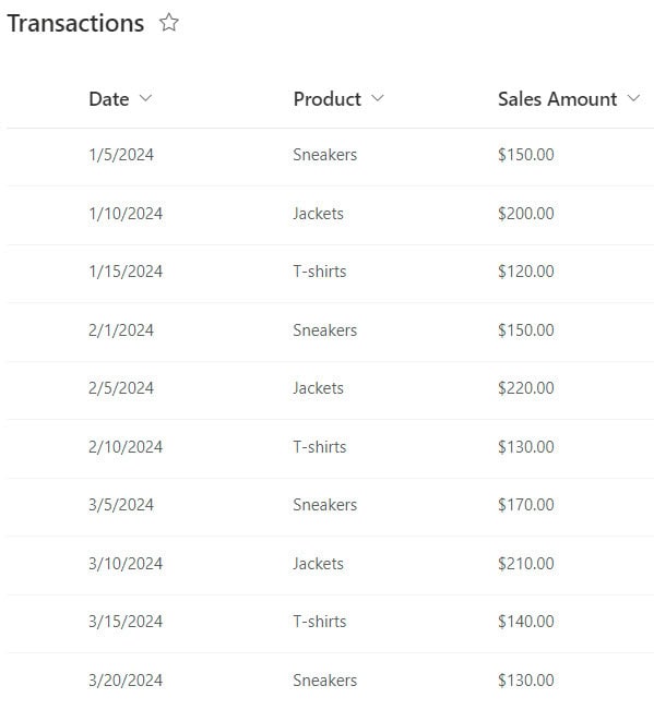 dax filter dates between in Power BI