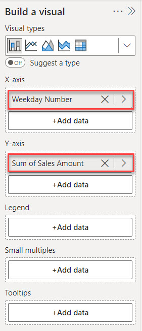 dax weekday function in Power BI