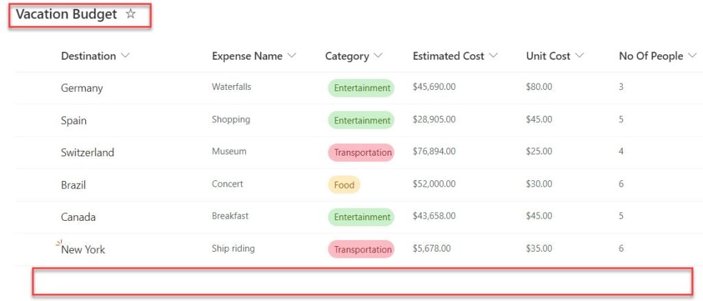 Delete a SharePoint list Row from Power Apps Data Table