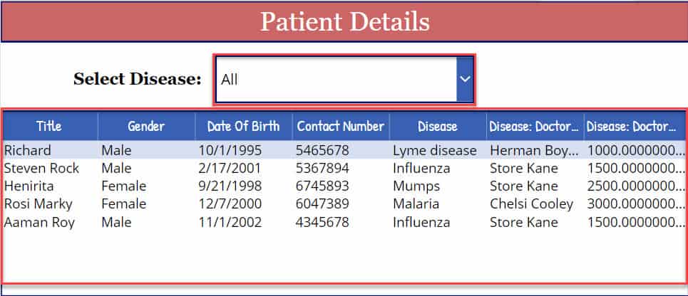 Display SharePoint Lookup Field in the PowerApps Data Table