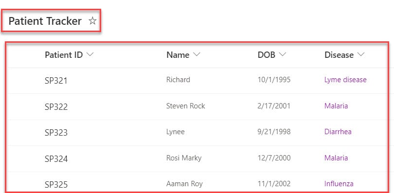 Display SharePoint Lookup in Power Apps Data Table