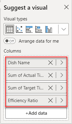 divide in power bi