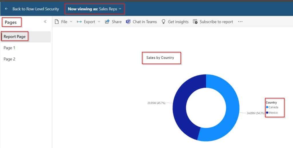 Dynamic Row Level Security with Power BI