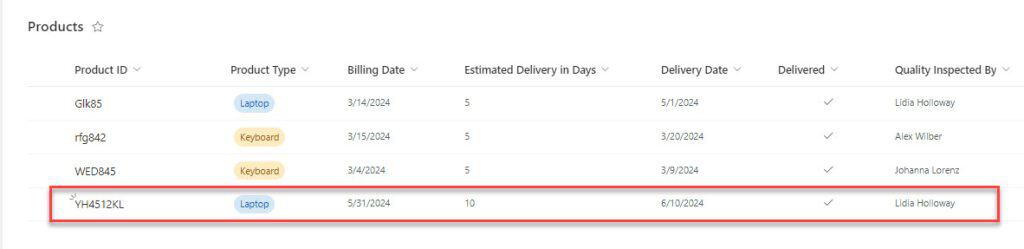 Email body formatting in Power Automate