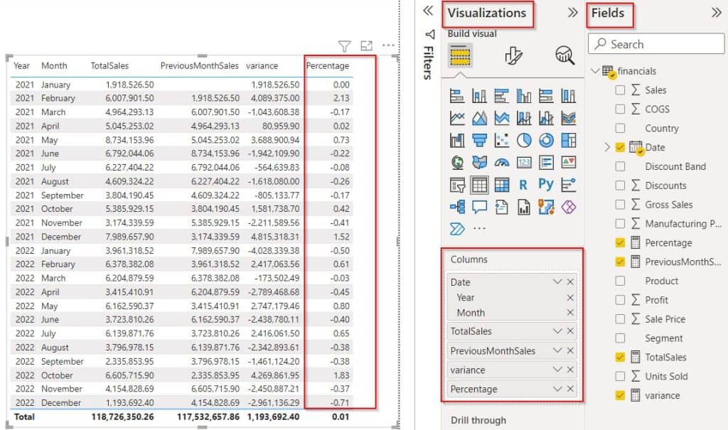 Example of Month-over-Month Change in the Power BI