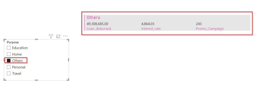 Example of Multi-row card conditional formatting in Power BI