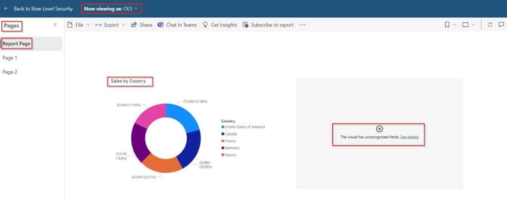 Example of Object Level Security In the Power BI