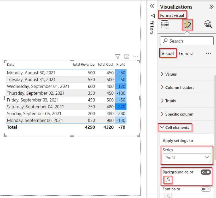 Example of Power bi conditional formatting positive and negative numbers