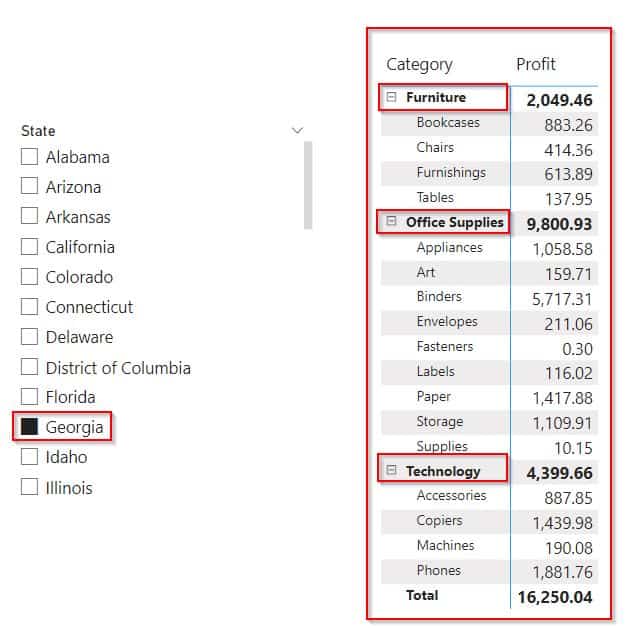 Example of Power BI Group by column in visual